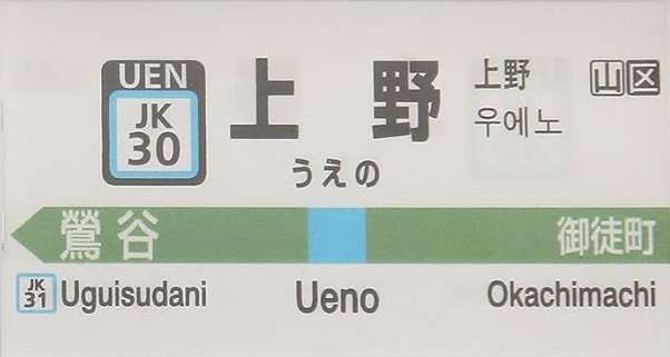 JR上野駅