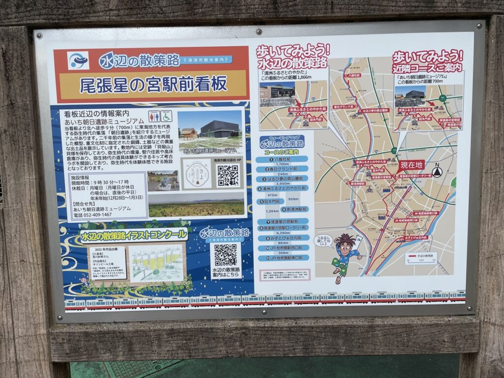城北線尾張星の宮駅前看板